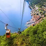 View Cori *